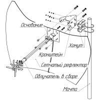 kna27-800-2700c-parabolicheskaya-mimo-antenna-27-db-sbornaya