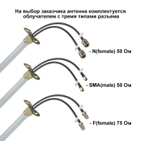 kna24-800-2700p-parabolicheskaya-mimo-antenna-24-db-sbornaya